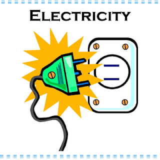 विद्युतधारा (Current Electricity)